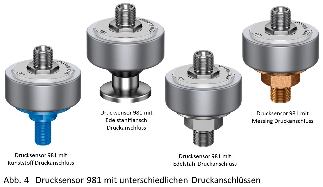 Drucksensor 981 mit unterschiedlichen Druckanschlüssen