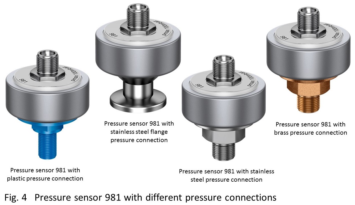 Drucksensor 981 mit unterschiedlichen Druckanschlüssen